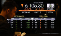 IHSG Berpotensi Terkoreksi Imbas Sinyal Kenaikan Suku Bunga The Fed