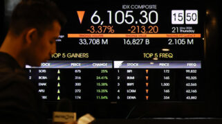 IHSG Berpotensi Terkoreksi Imbas Sinyal Kenaikan Suku Bunga The Fed