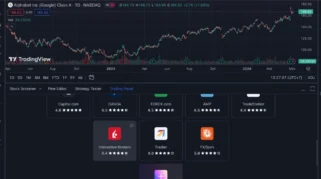 IIM Tiruchi Gandeng TradingView untuk Pengajaran Pasar Keuangan yang Lebih Praktis