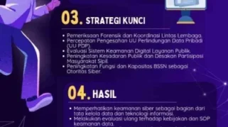 Isu Kebocoran Data Edabu BPJS dan Pelanggaran Privasi dalam Perekaman Video di Ruang Publik