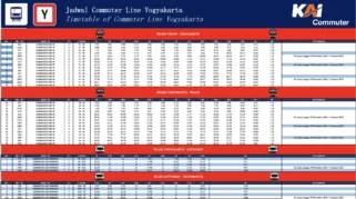 Jadwal Lengkap KRL Solo-Jogja Sabtu 15 Agustus 2026: Perjalanan Nyaman dari Palur hingga Yogyakarta
