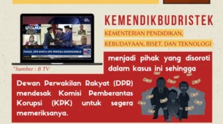 Kasus Korupsi di Berbagai Sektor: Dari Data Pendidikan hingga Bea Cukai dan Proyek Irigasi