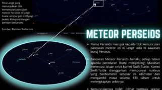 Malam Ini, Saksikan Hujan Meteor Perseid dengan Panduan Lengkap dari Media Kampung