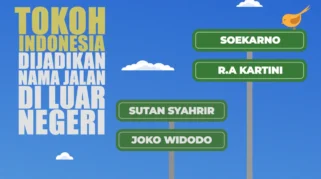 Mengapa Nama Jalan Sering Diambil dari Nama Tokoh dan Maknanya bagi Masyarakat