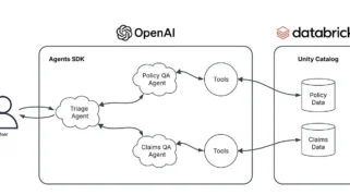 OpenAI Perluas Dukungan Multi-Akun Gmail dan Google Calendar serta Fokus pada Infrastruktur AI dan Keamanan Siber