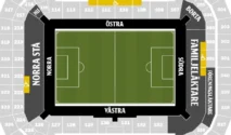 Örgryte Kalahkan AIK dengan Skor 3-0 di Strawberry Arena
