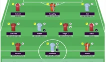 Panduan Lengkap Memilih Tim Fantasy Premier League Terbaik Setelah Tambahan Pemain Baru Sebelum Batas Waktu