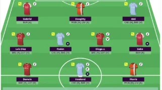 Panduan Lengkap Memilih Tim Fantasy Premier League Terbaik Setelah Tambahan Pemain Baru Sebelum Batas Waktu