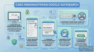 Panduan Lengkap Menonaktifkan SafeSearch Google di HP dan Laptop dengan Mudah