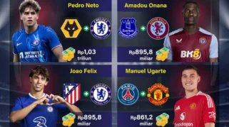 Perubahan Struktur di Birmingham City dan Transfer Pemain Terkini di Liga Inggris