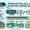 Potensi dan Tantangan Motor Listrik Nasional dalam Mendukung Transisi Energi dan Pengurangan Kemacetan di Indonesia
