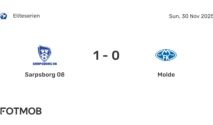 Prediksi Skor Molde vs Sarpsborg 08: Head-to-head dan Statistik di Liga Norwegia