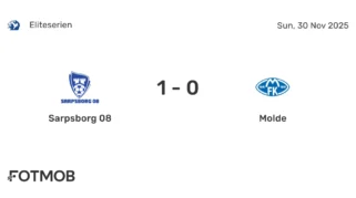 Prediksi Skor Molde vs Sarpsborg 08: Head-to-head dan Statistik di Liga Norwegia