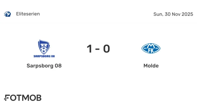 Prediksi Skor Molde vs Sarpsborg 08: Head-to-head dan Statistik di Liga Norwegia