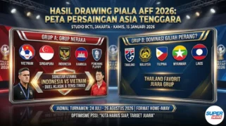 Prediksi Timnas Indonesia vs Vietnam di Piala AFF 2026: Waspadai Permainan Keras dan Jaga Identitas Garuda