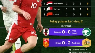 Simulasi Ranking FIFA dan Syarat Lolos Semifinal Timnas Indonesia di Piala AFF 2026