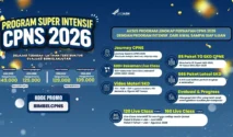 Syarat dan Cara Daftar CPNS Jelang Rekrutmen 2026 Lengkap dengan Prediksi Jadwal & Formasi Prioritas