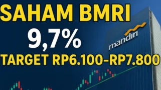 Dividen Interim Rp6,16 Triliun Tingkatkan Daya Tarik Saham BMRI