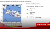 Gempa Magnitudo 4,3 Guncang Cianjur, BMKG Laporkan Getaran Terasa Hingga Jakarta Timur