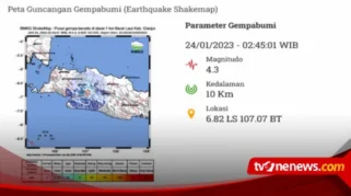 Gempa Magnitudo 4,3 Guncang Cianjur, BMKG Laporkan Getaran Terasa Hingga Jakarta Timur