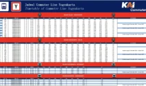 Jadwal dan Tarif KRL Solo-Jogja Terbaru untuk Keberangkatan 4 September 2026