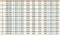 Jadwal Derby Madrid 2026/27: Atletico vs Real Madrid, Live Streaming di Vidio