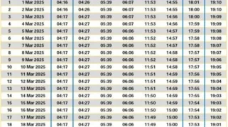 Jadwal Derby Madrid 2026/27: Atletico vs Real Madrid, Live Streaming di Vidio