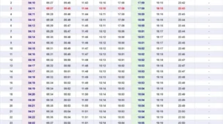 Jadwal Sholat Semarang dan Update Kasus Pembunuhan Mozza Axillia Gunarsa