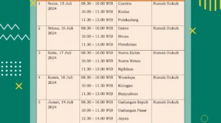 Jadwal Sholat Surabaya 15 Sep 2026: Waktu Imsak hingga Isya dan Niat Lima Waktu