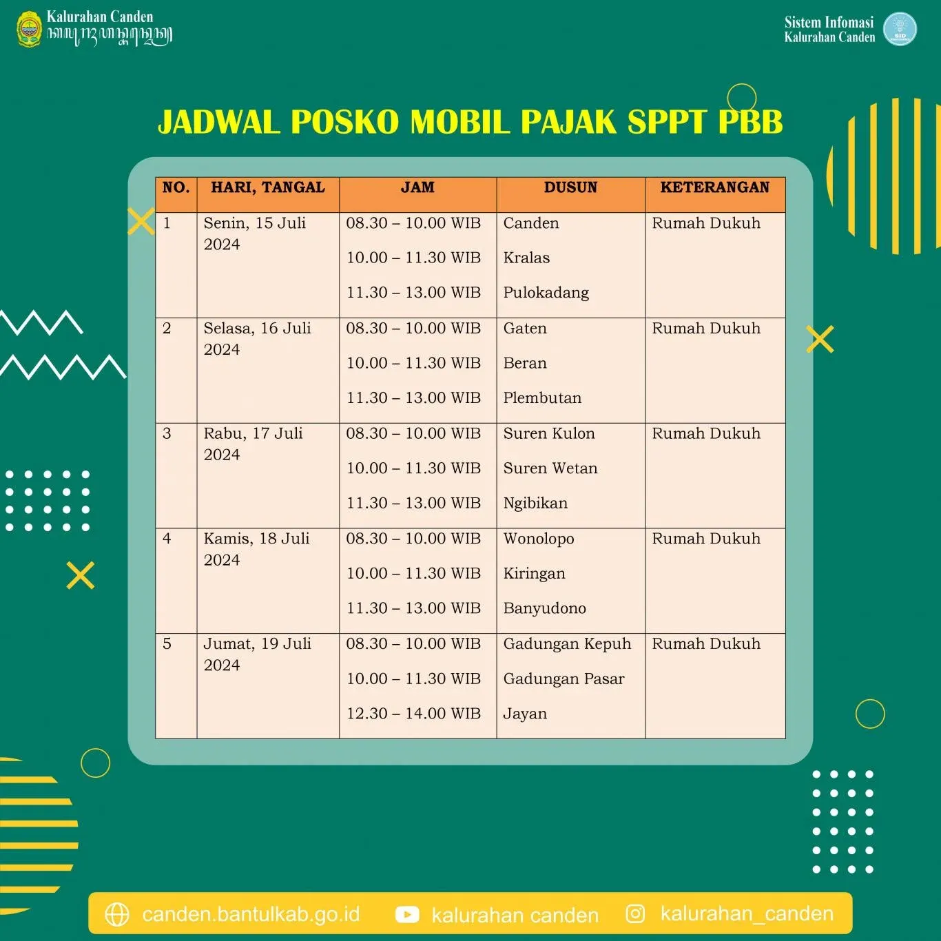 Jadwal Sholat Surabaya 15 Sep 2026: Waktu Imsak hingga Isya dan Niat Lima Waktu