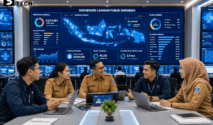 Mempercepat Digitalisasi Layanan Publik dengan Jasa Software Pemerintahan Terpercaya