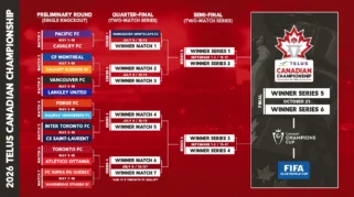 Performa FC Dallas dan Persiapan Menjelang Laga Semifinal TELUS Canadian Championship