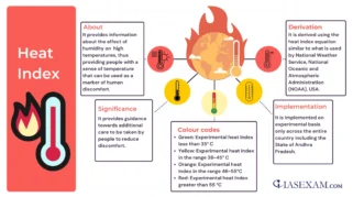 Peringatan Panas Ekstrem Terus Melanda Chicago dan Beberapa Wilayah AS: Apa Itu Heat Index dan Dampaknya