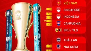 Persiapan dan Sorotan Media Vietnam Terhadap Timnas Indonesia di FIFA ASEAN Cup 2026 di SUGBK
