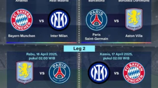 Sorotan Transfer Musim Panas 2026 dan Debut Bersejarah di Liga Champions Wanita