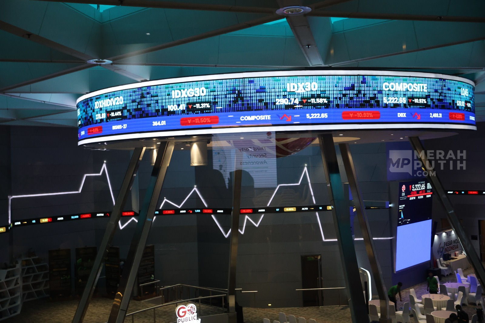 Bursa Efek Indonesia Ubah Batas Auto Rejection Bawah ke 7 Persen