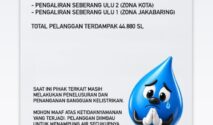 Gangguan Listrik di Intake dan IPA Ogan, 44.880 Pelanggan Perumda Tirta Musi Terdampak Pemadaman Air