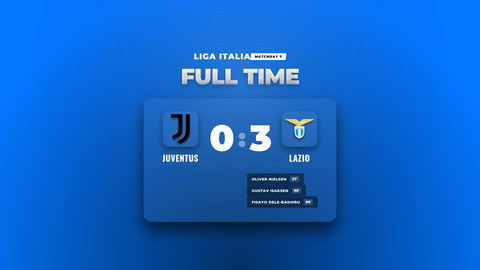 Hasil Liga Italia: Lazio Bantai Juventus 3-0 di Allianz Stadium