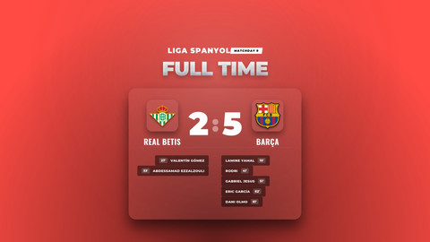 Hasil Liga Spanyol: Bara Tumbangkan Real Betis dengan Skor 5-2
