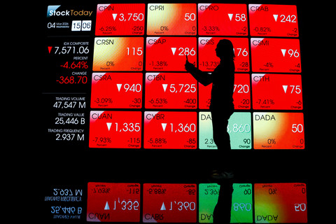 IHSG Anjlok ke 6.031, Bursa Asia Ditutup Merah