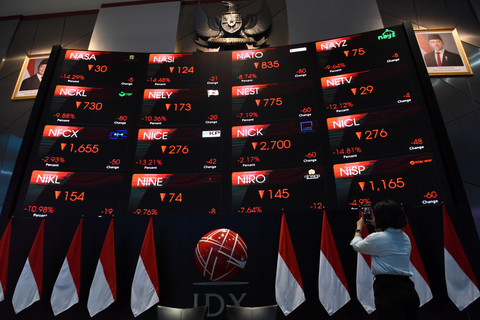 IHSG Bakal Lebih Wajar Usai Saham HSC Dikeluarkan Ini Kata Analis