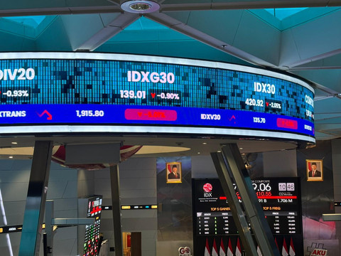 IHSG Menguat 0,30% di Pembukaan Perdagangan, Rupiah Melemah ke Rp 17.888 per Dolar AS