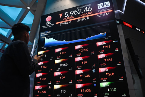 IHSG Menguat 1,04%: Tanda Pemulihan atau Sekadar Rebound?