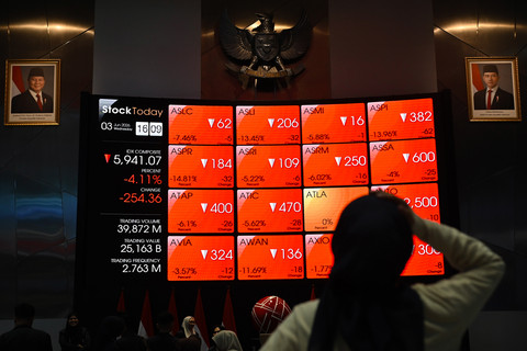 IHSG Sesi I Melemah 0,55 Persen di Level 6.158