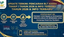 Informasi Terbaru mengenai BLT Kesra pada Tahun 2026