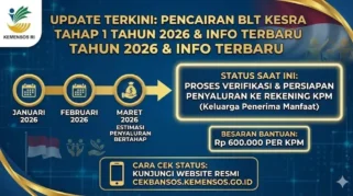 Informasi Terbaru mengenai BLT Kesra pada Tahun 2026