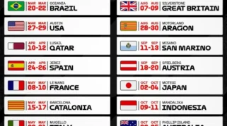 Jadwal Lengkap MotoGP Mandalika 2026 dan Persaingan Ketat di Kelas Utama