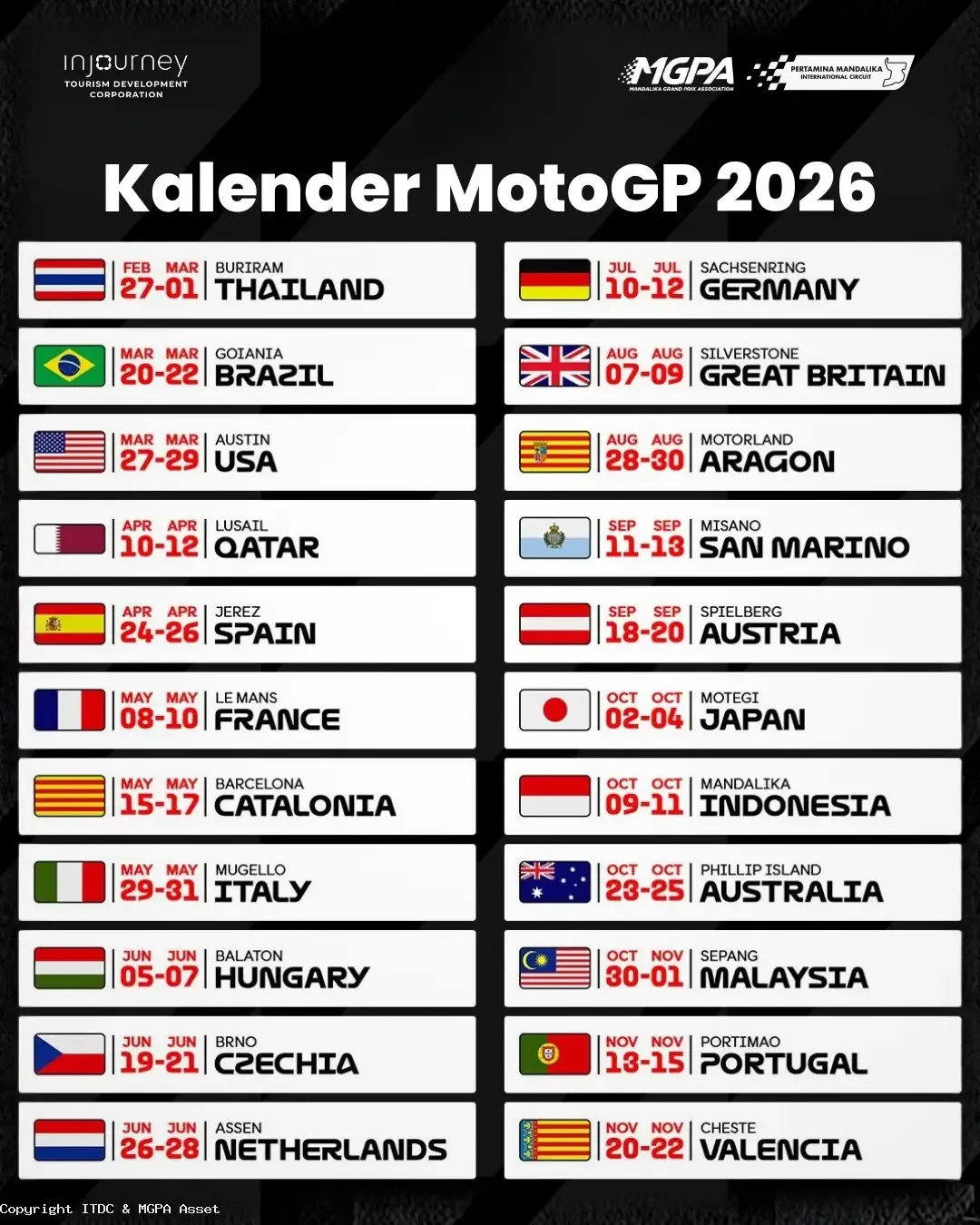 Jadwal Lengkap MotoGP Mandalika 2026 dan Persaingan Ketat di Kelas Utama