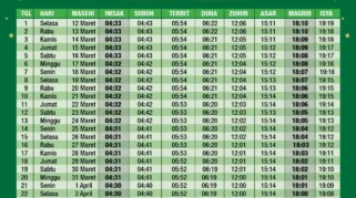 Jadwal Sholat Hari Ini di Berbagai Wilayah Indonesia