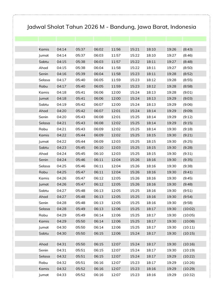 Jadwal Waktu Shalat di Bandung dan Sekitarnya untuk 10 Oktober 2026